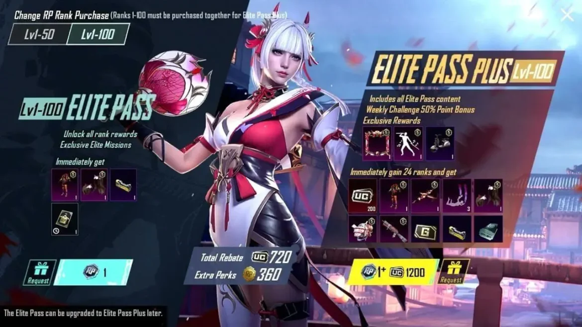 Elite pass challenge missions